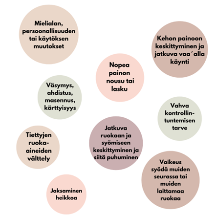 häiriintyneen syömiskäyttäytymisen tunnusmerkit